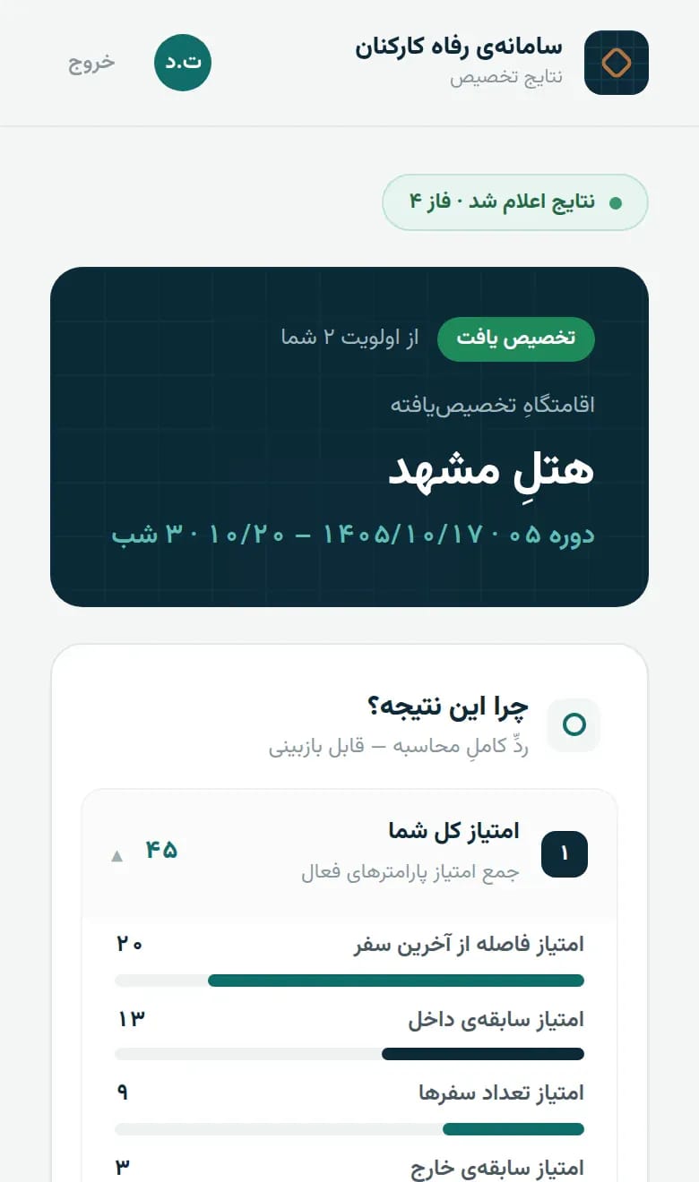صفحهٔ نتایجِ کارمند پس از اعلام: کارتِ «تخصیص یافت — از اولویتِ ۲ شما» با نامِ اقامتگاه و بازهٔ دوره، بخشِ «چرا این نتیجه؟» با امتیازِ کل و تفکیکِ پارامترها و رتبهٔ ۱۵ از ۳۰ در فهرست، و کارتِ نتایجِ عمومی با شمارِ شرکتکننده، تخصیصیافته و لیستِ انتظار زیرِ حالتِ حریمِ خصوصی